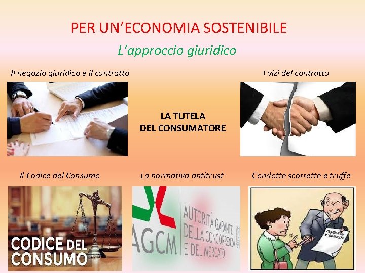 PER UN’ECONOMIA SOSTENIBILE L’approccio giuridico Il negozio giuridico e il contratto I vizi del