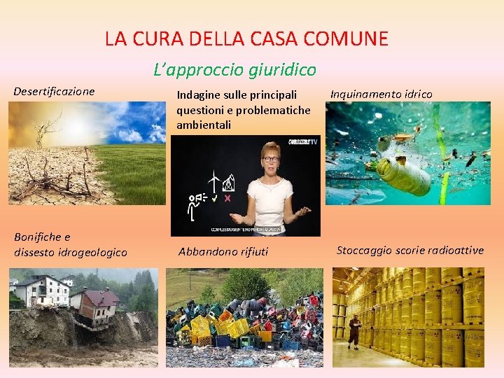 LA CURA DELLA CASA COMUNE L’approccio giuridico Desertificazione Bonifiche e dissesto idrogeologico Indagine sulle