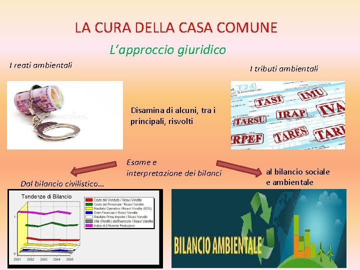 LA CURA DELLA CASA COMUNE L’approccio giuridico I reati ambientali I tributi ambientali Disamina