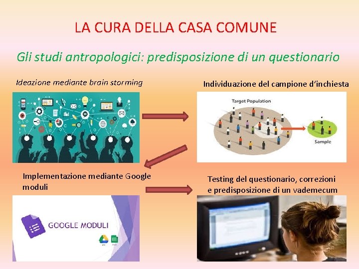 LA CURA DELLA CASA COMUNE Gli studi antropologici: predisposizione di un questionario Ideazione mediante