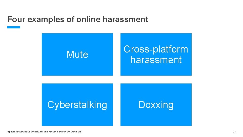 Four examples of online harassment Mute Cross-platform harassment Cyberstalking Doxxing Update footers using the Four examples of online harassment Mute Cross-platform harassment Cyberstalking Doxxing Update footers using the