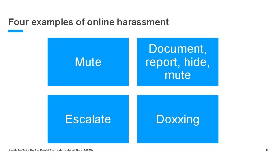 Four examples of online harassment Mute Document, report, hide, mute Escalate Doxxing Update footers Four examples of online harassment Mute Document, report, hide, mute Escalate Doxxing Update footers