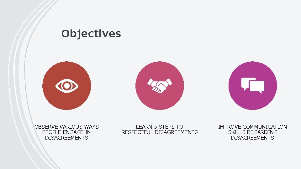 Objectives OBSERVE VARIOUS WAYS PEOPLE ENGAGE IN DISAGREEMENTS LEARN 5 STEPS TO RESPECTFUL DISAGREEMENTS
