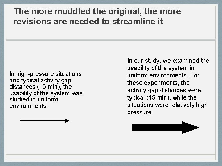 The more muddled the original, the more revisions are needed to streamline it In