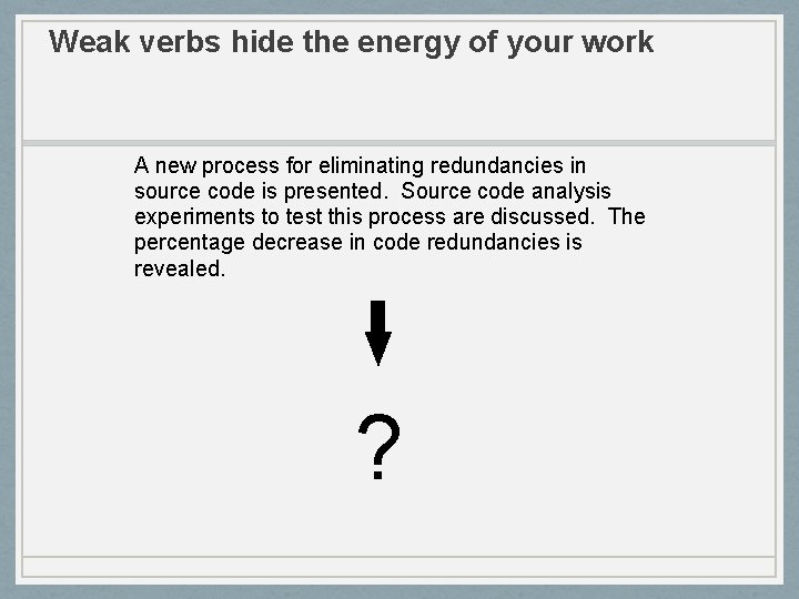 Weak verbs hide the energy of your work A new process for eliminating redundancies