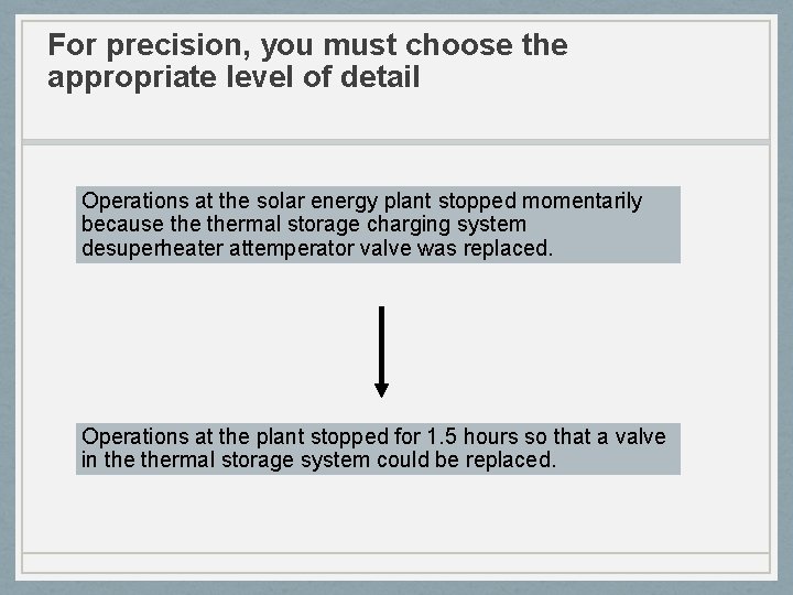 For precision, you must choose the appropriate level of detail Operations at the solar