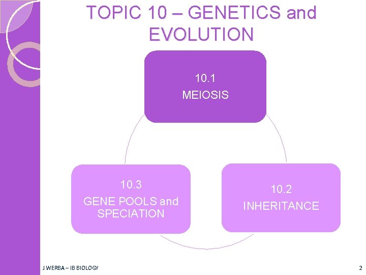 TOPIC 10 – GENETICS and EVOLUTION 10. 1 MEIOSIS 10. 3 GENE POOLS and