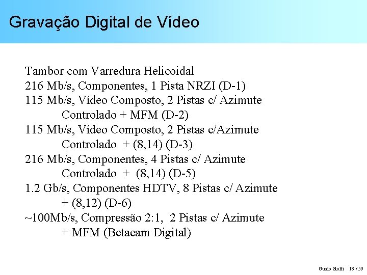 Gravação Digital de Vídeo Tambor com Varredura Helicoidal 216 Mb/s, Componentes, 1 Pista NRZI