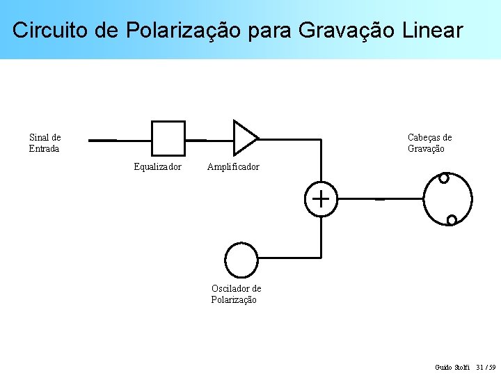 Circuito de Polarização para Gravação Linear Sinal de Entrada Cabeças de Gravação Equalizador Amplificador