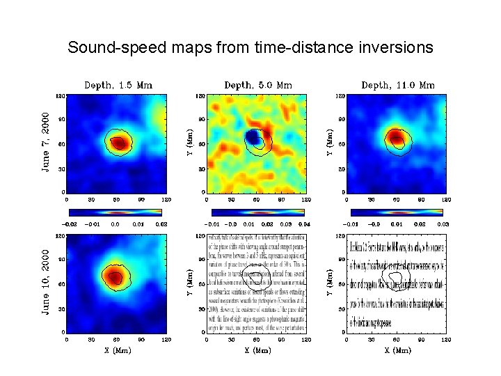 Sound-speed maps from time-distance inversions 