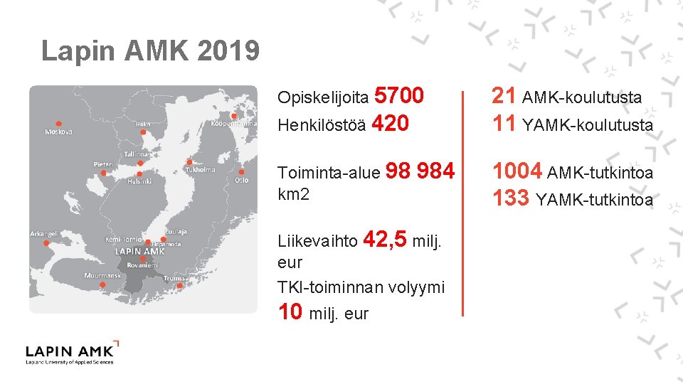 Lapin AMK 2019 Opiskelijoita 5700 Henkilöstöä 420 Toiminta-alue 98 km 2 984 Liikevaihto 42,