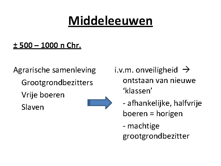 Middeleeuwen ± 500 – 1000 n Chr. Agrarische samenleving Grootgrondbezitters Vrije boeren Slaven i.