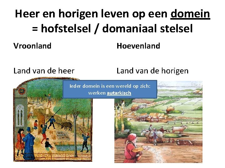 Heer en horigen leven op een domein = hofstelsel / domaniaal stelsel Vroonland Hoevenland