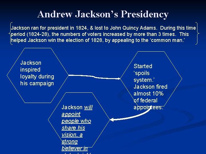 Andrew Jackson’s Presidency Jackson ran for president in 1824, & lost to John Quincy