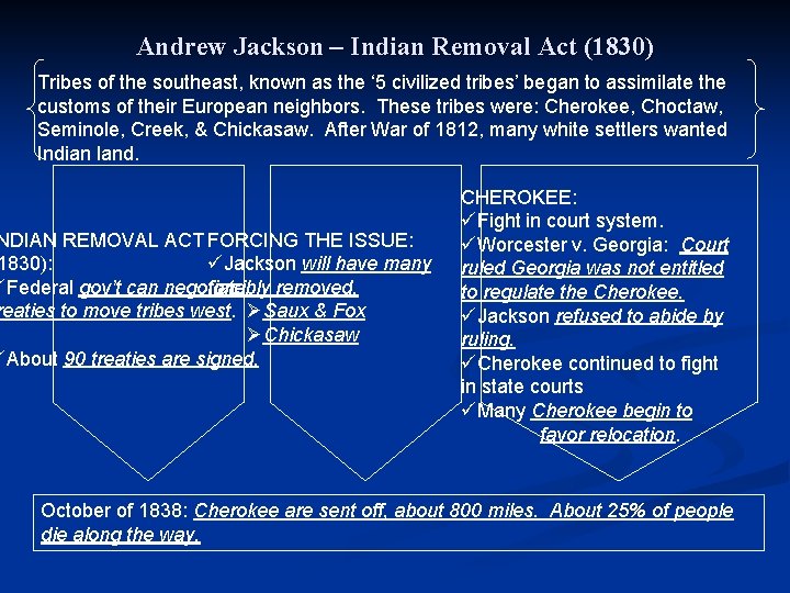 Andrew Jackson – Indian Removal Act (1830) Tribes of the southeast, known as the