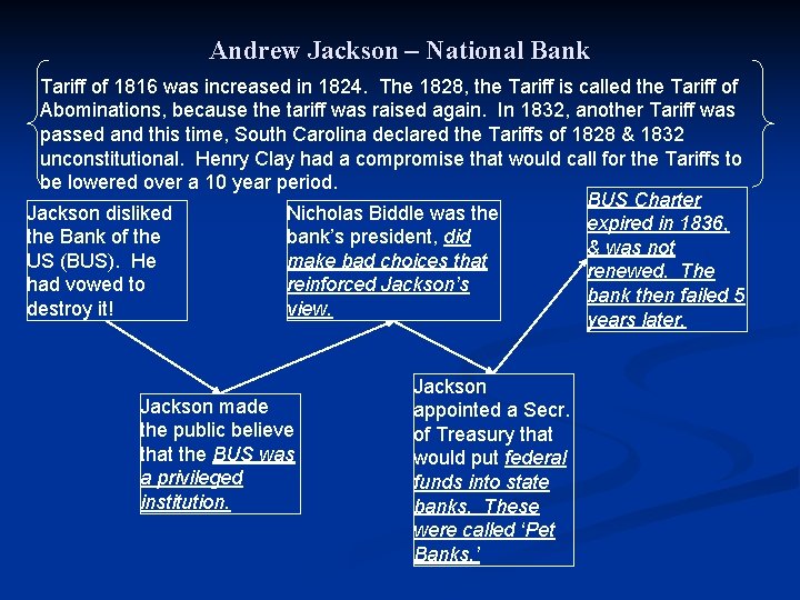 Andrew Jackson – National Bank Tariff of 1816 was increased in 1824. The 1828,