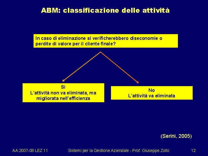 ABM: classificazione delle attività In caso di eliminazione si verificherebbero diseconomie o perdite di