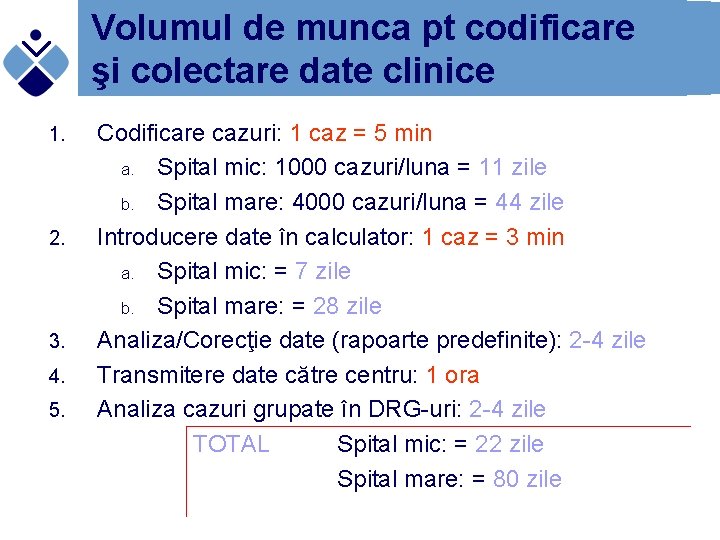 Volumul de munca pt codificare şi colectare date clinice 1. 2. 3. 4. 5.