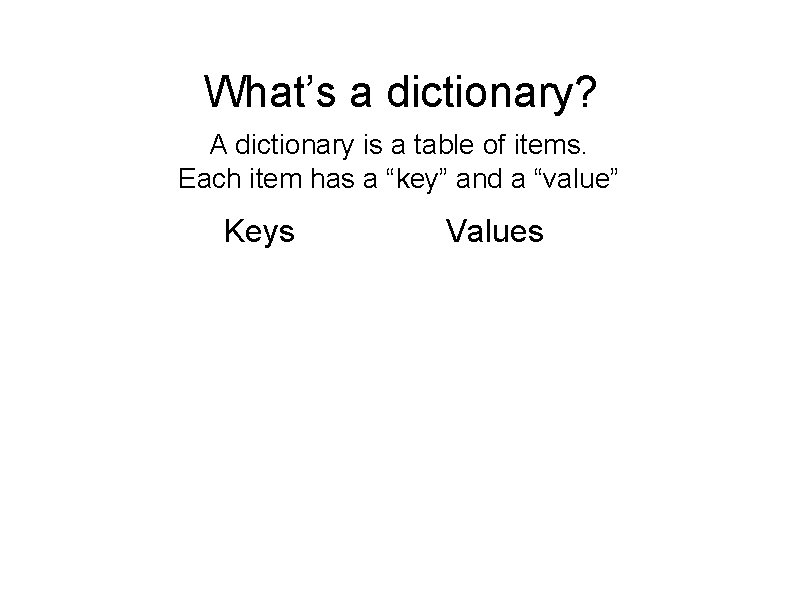 What’s a dictionary? A dictionary is a table of items. Each item has a