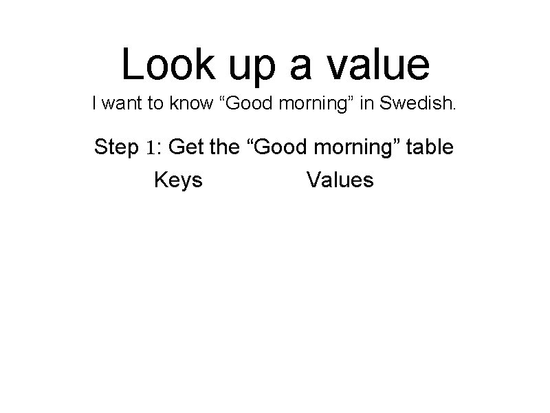 Look up a value I want to know “Good morning” in Swedish. Step 1: