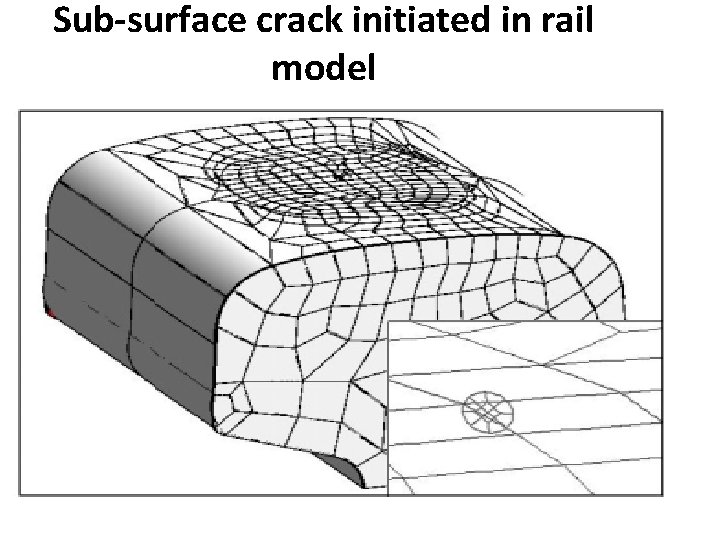 Sub-surface crack initiated in rail model 