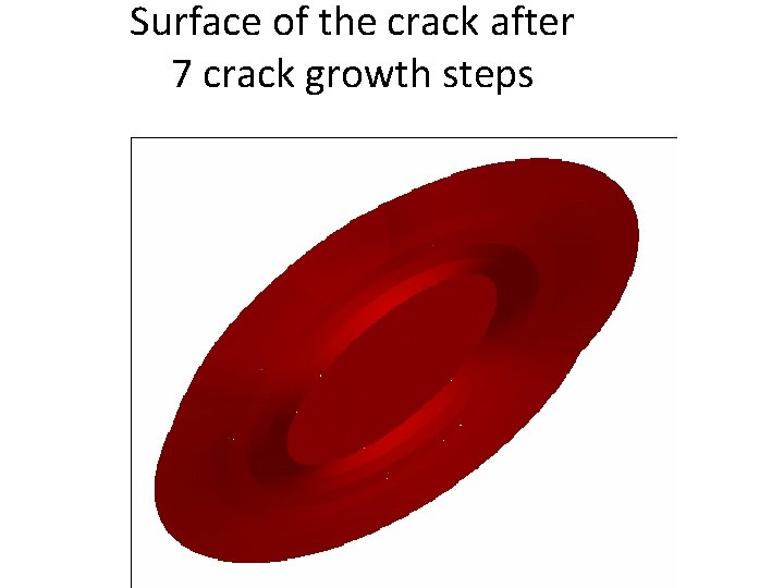 Surface of the crack after 7 crack growth steps 