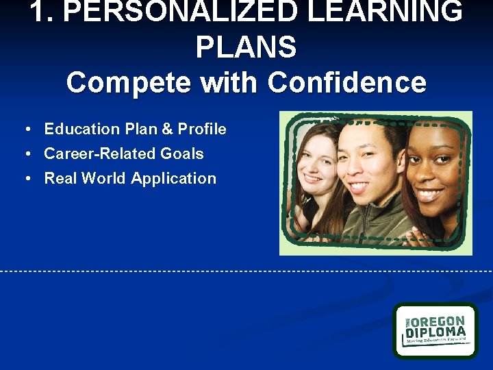 1. PERSONALIZED LEARNING PLANS Compete with Confidence • Education Plan & Profile • Career-Related