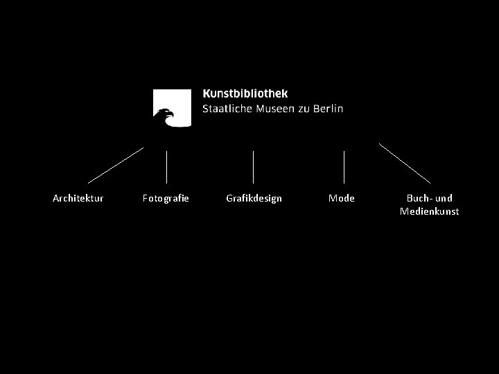 Architektur Fotografie Grafikdesign Mode Buch- und Medienkunst 