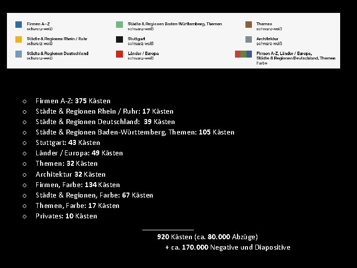 o o o Firmen A-Z: 375 Kästen Städte & Regionen Rhein / Ruhr: 17
