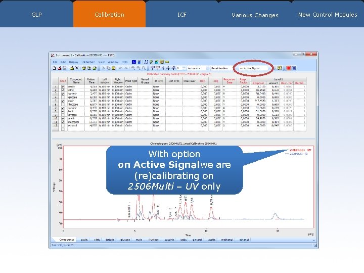 GLP Calibration ICF With option on Active Signal , we are (re)calibrating on 2506