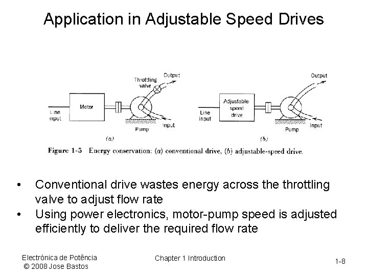 Application in Adjustable Speed Drives • • Conventional drive wastes energy across the throttling