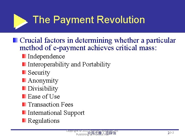 The Payment Revolution Crucial factors in determining whether a particular method of e-payment achieves
