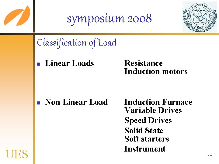 symposium 2008 Classification of Load UES n Linear Loads Resistance Induction motors n Non