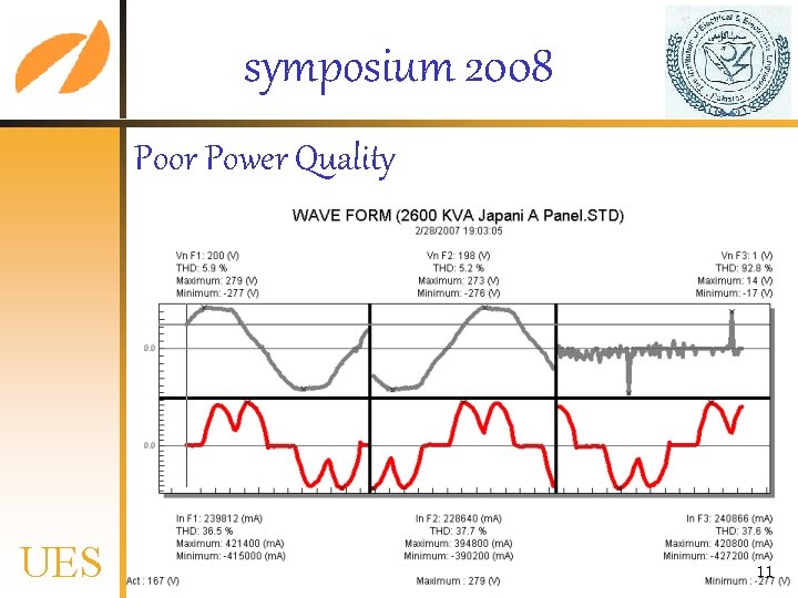 symposium 2008 Poor Power Quality UES 11 
