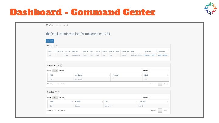 Dashboard - Command Center 