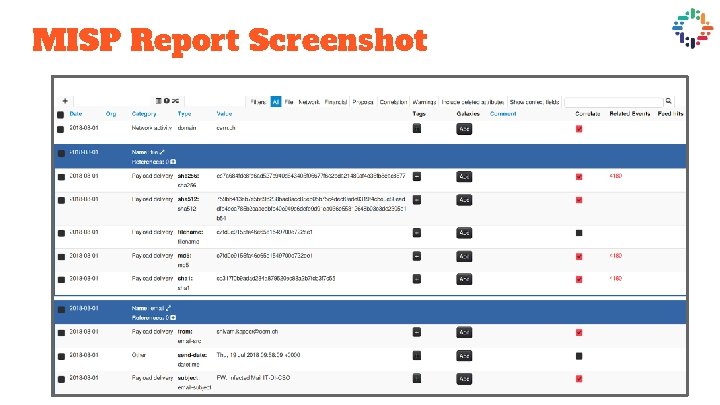 MISP Report Screenshot 