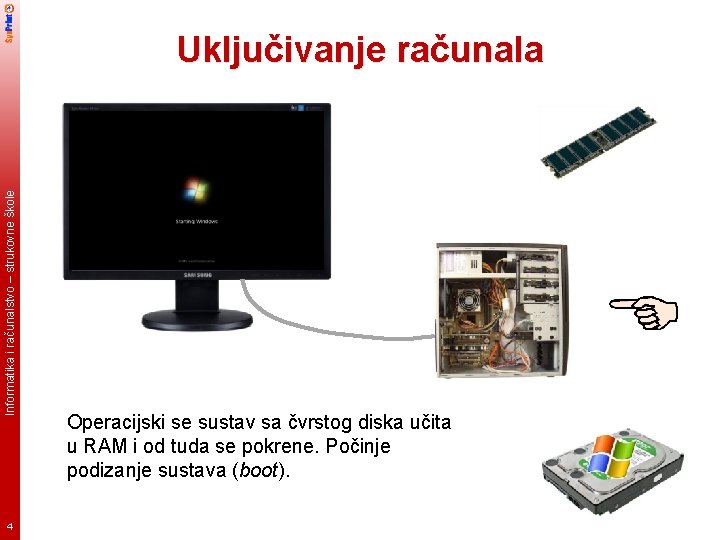 Informatika i računalstvo – strukovne škole Uključivanje računala 4 Operacijski se sustav sa čvrstog