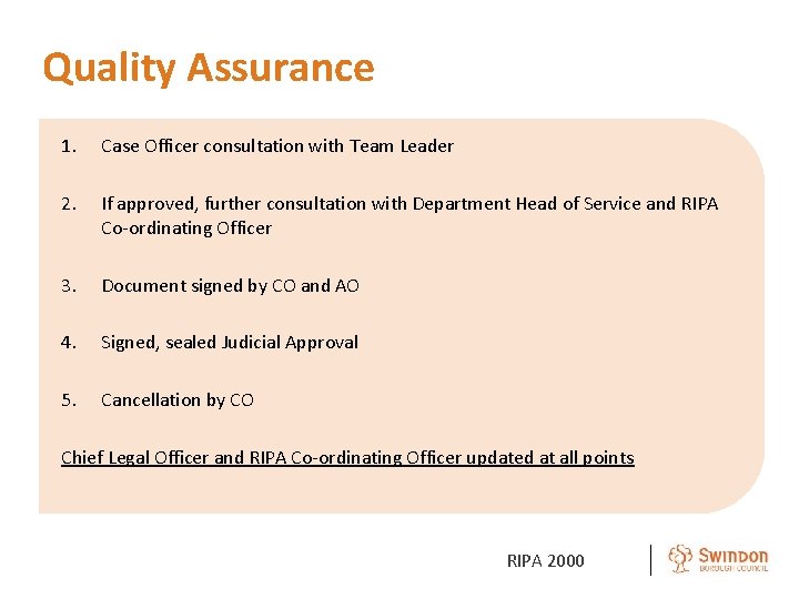 Quality Assurance 1. Case Officer consultation with Team Leader 2. If approved, further consultation