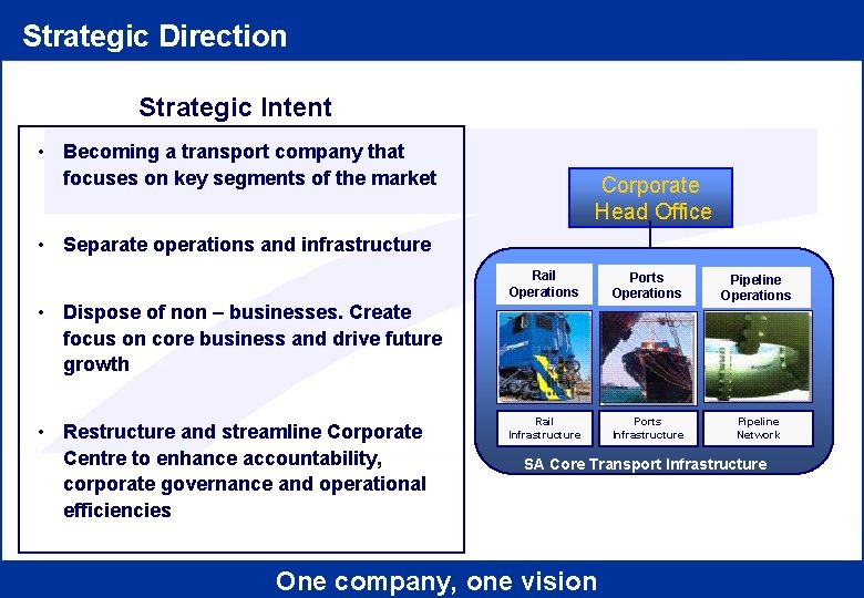 Strategic Direction Strategic Intent • Becoming a transport company that focuses on key segments