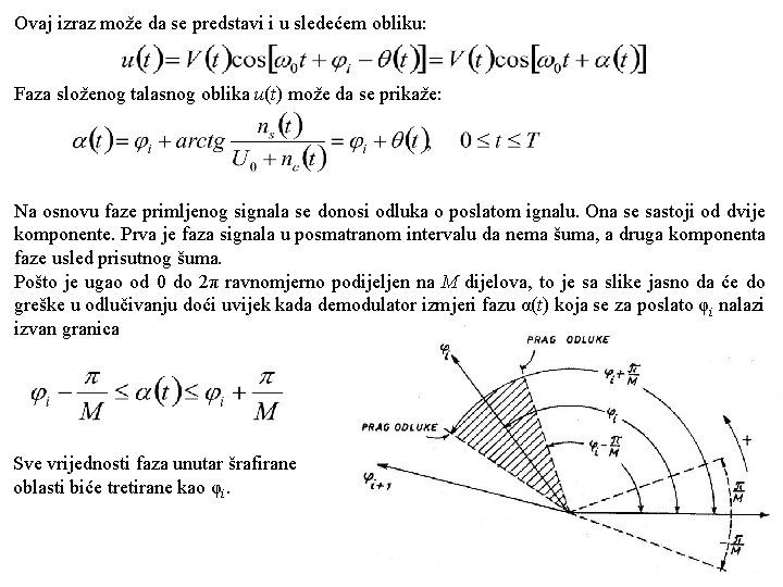 Ovaj izraz može da se predstavi i u sledećem obliku: Faza složenog talasnog oblika