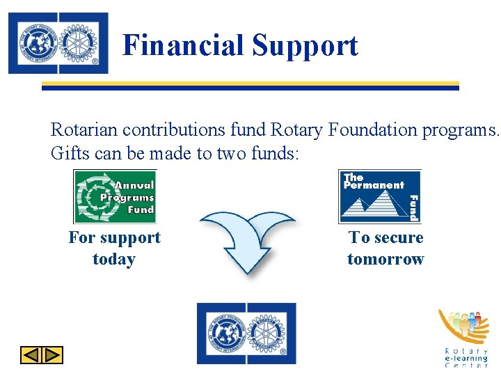 Financial Support Rotarian contributions fund Rotary Foundation programs. Gifts can be made to two