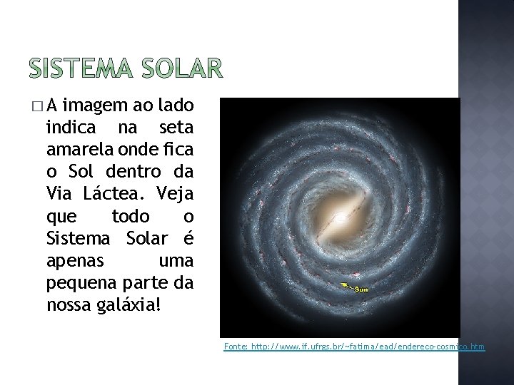 �A imagem ao lado indica na seta amarela onde fica o Sol dentro da