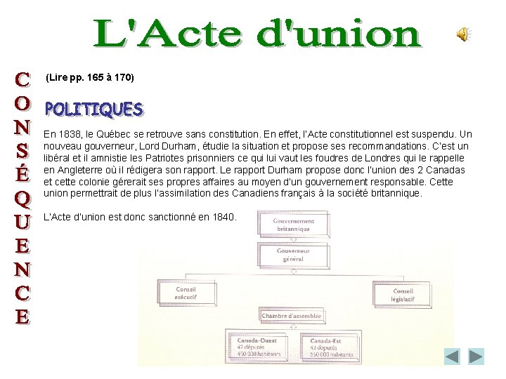 (Lire pp. 165 à 170) En 1838, le Québec se retrouve sans constitution. En