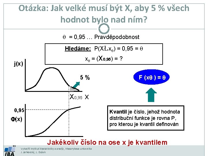 Otázka: Jak velké musí být X, aby 5 % všech hodnot bylo nad ním?