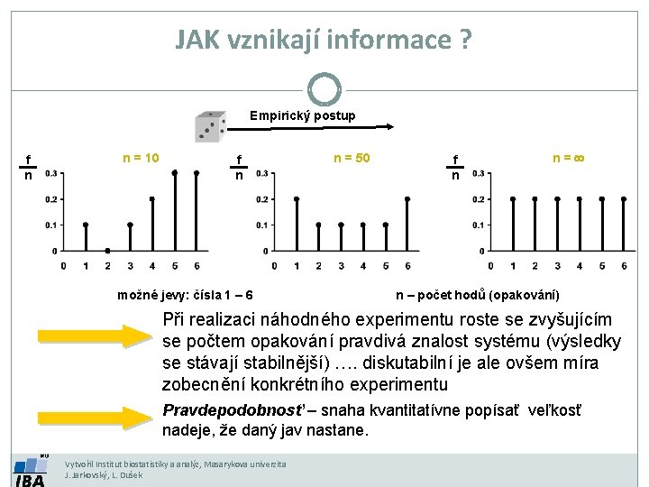 JAK vznikají informace ? Empirický postup f n n = 10 f n možné