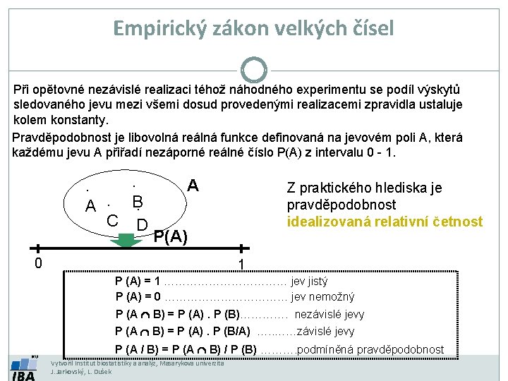 Empirický zákon velkých čísel Při opětovné nezávislé realizaci téhož náhodného experimentu se podíl výskytů