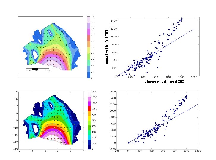model vel (m/yr)�� observed vel (m/yr)�� model vel (m/yr)�� observed vel (m/yr)��
