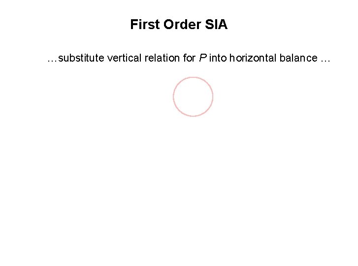 First Order SIA …substitute vertical relation for P into horizontal balance … First Order SIA …substitute vertical relation for P into horizontal balance …