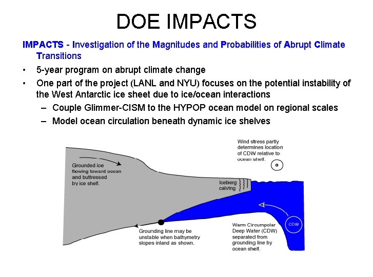 DOE IMPACTS - Investigation of the Magnitudes and Probabilities of Abrupt Climate Transitions • DOE IMPACTS - Investigation of the Magnitudes and Probabilities of Abrupt Climate Transitions •