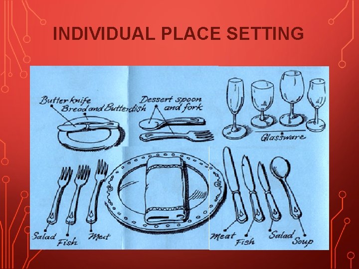 INDIVIDUAL PLACE SETTING 